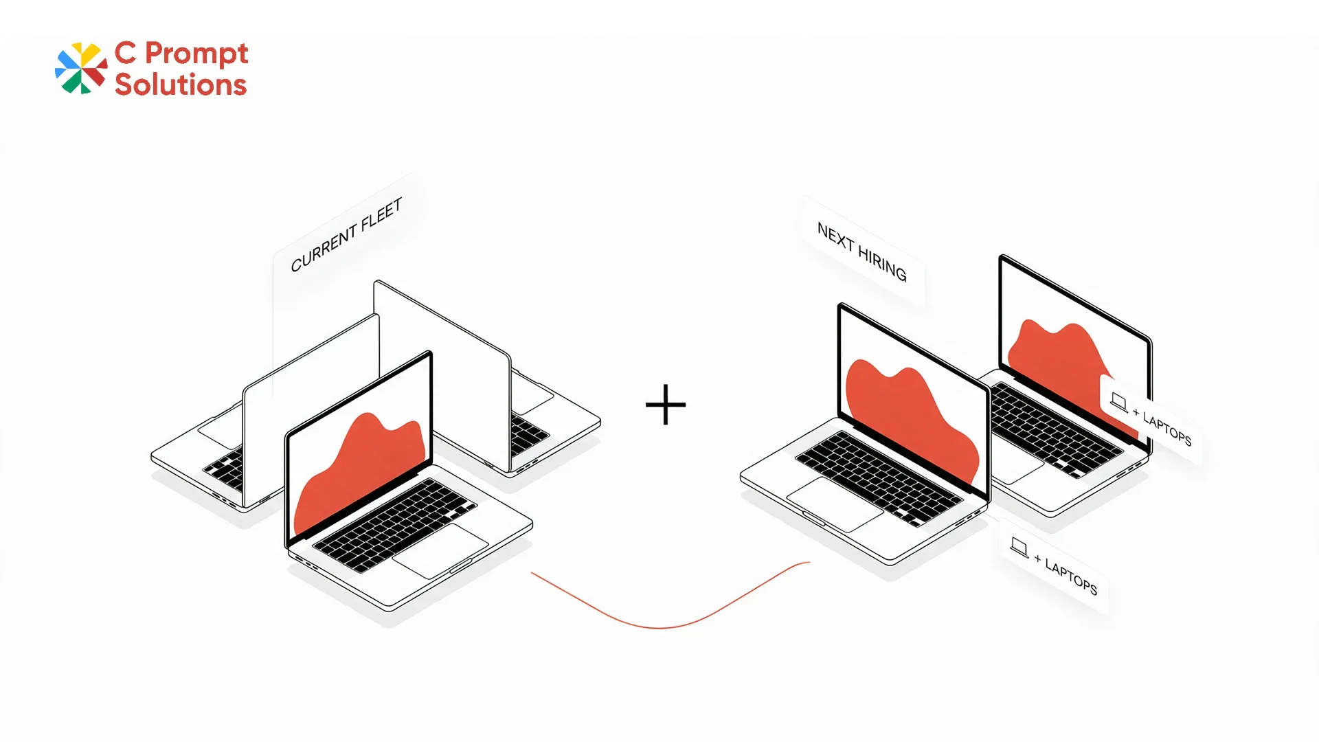 Laptop Rental for Startups: Planning the First Fleet and the Next Hiring Round