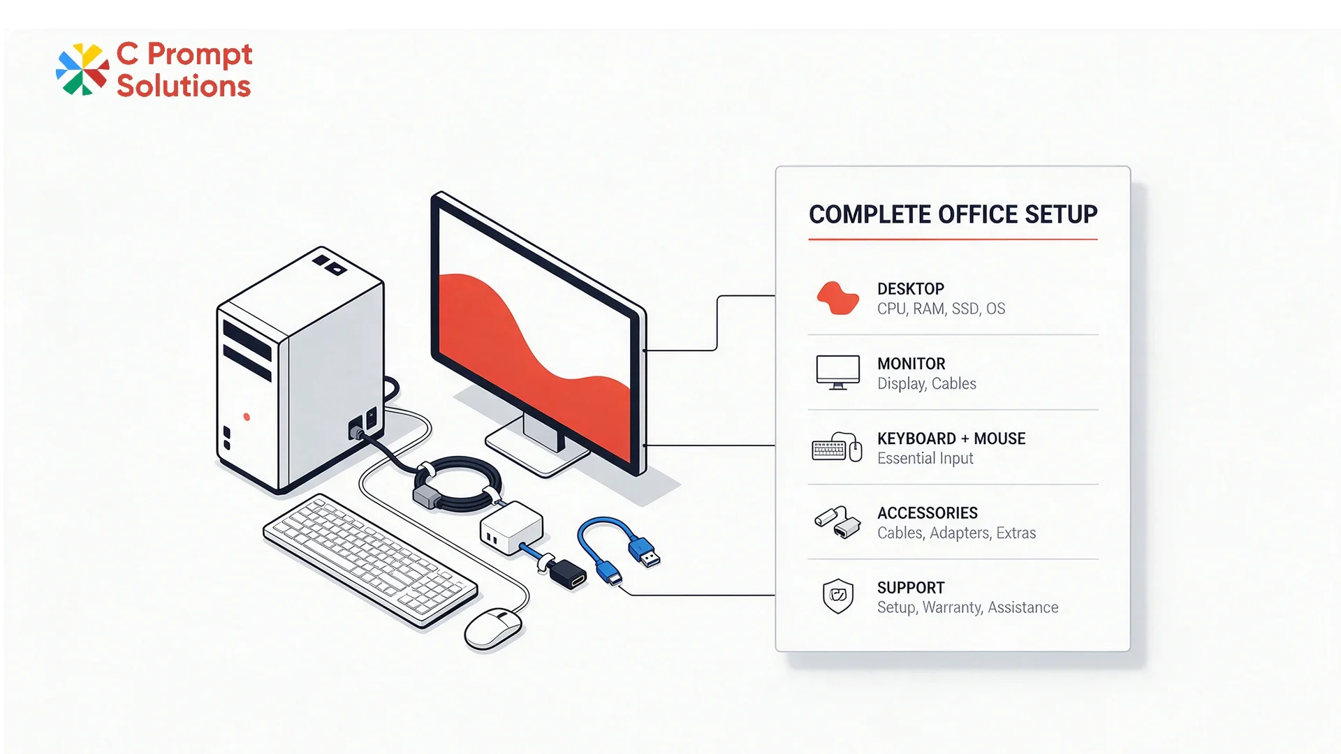 Desktop Rental Price: What Should a Complete Office Setup Include?
