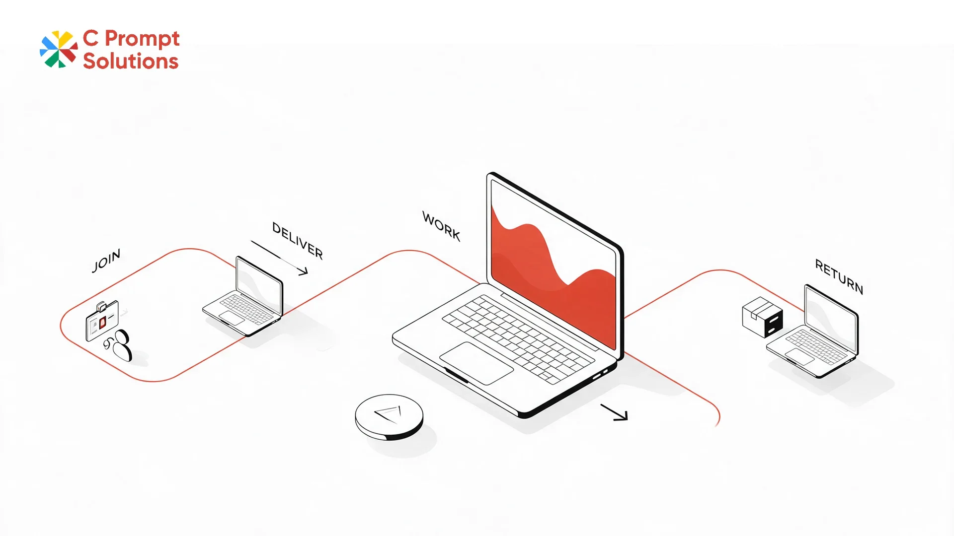 Laptop Rental for Remote Employees: From Joining Date to Device Return