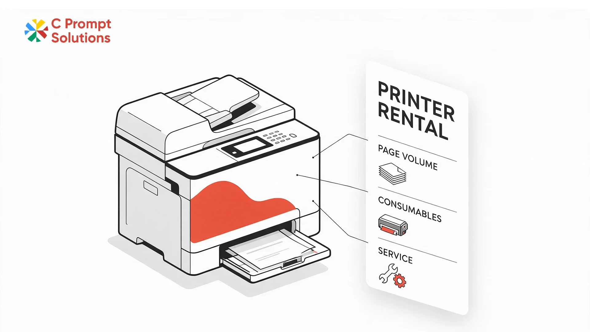 Office Printer Rental: Questions About Page Volume, Consumables and Service
